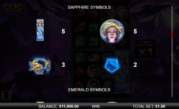 Gems Infinity Reels สล็อตค่าย yggdrasil Yggdrasil game