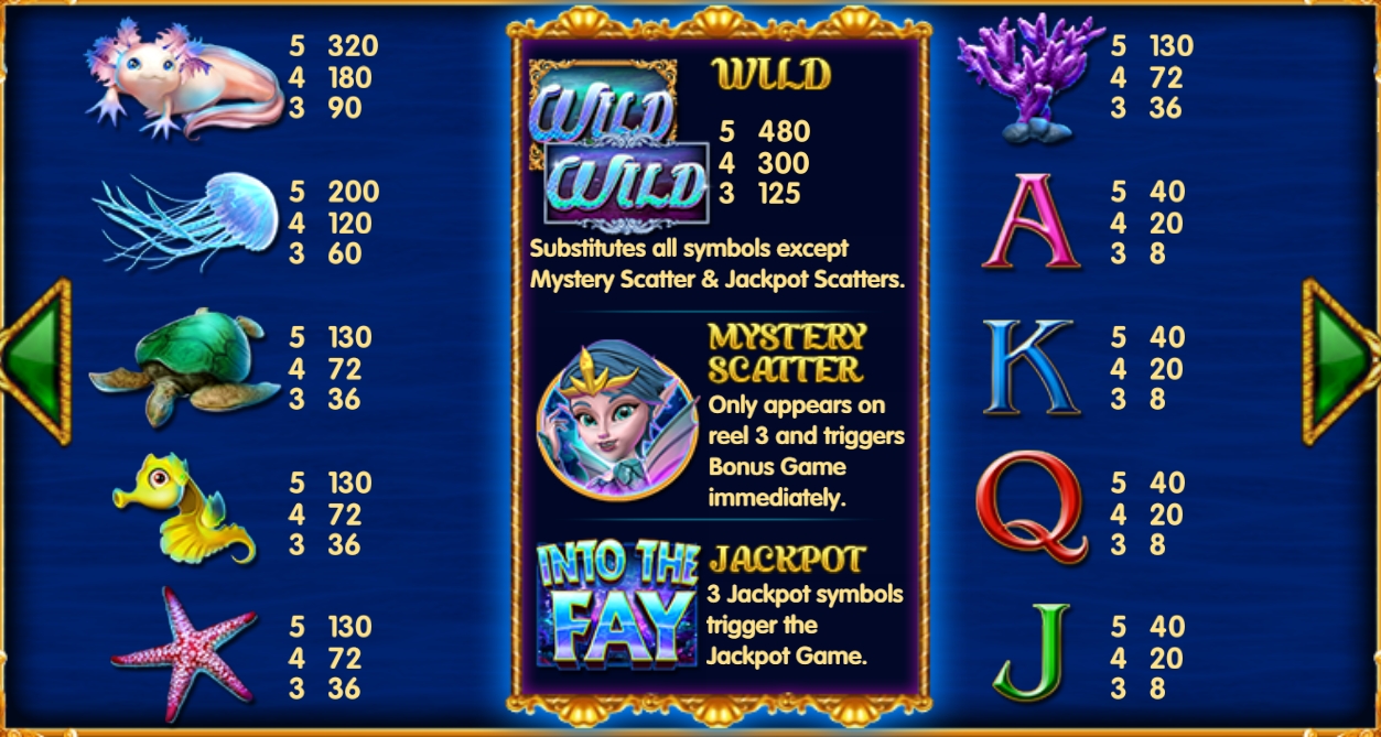 สัญลักษณ์และการจ่ายเงิน Into The Fay Nixie