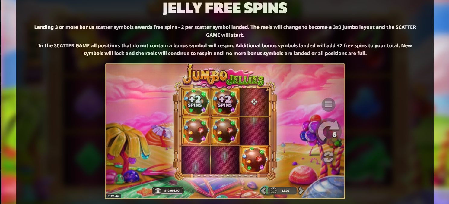 Jumbo Jellies สล็อตค่าย yggdrasil