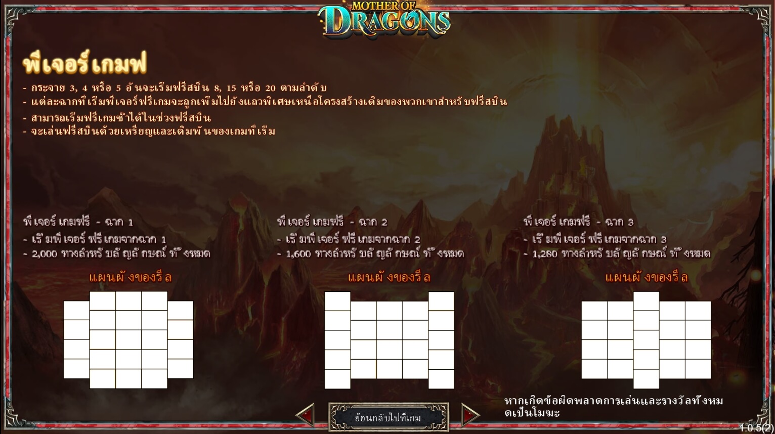 Master of Dragons ซุปเปอร์สล็อตเครดิตฟรี Superslot Game