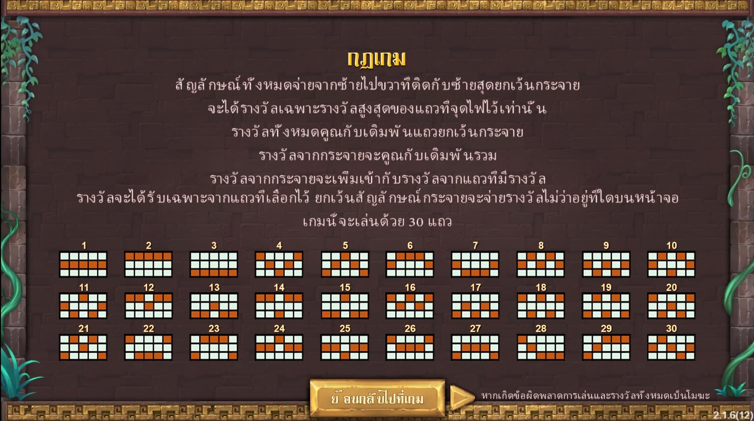 Maya's Miracle แจกฟรีเครดิต Superslot 888