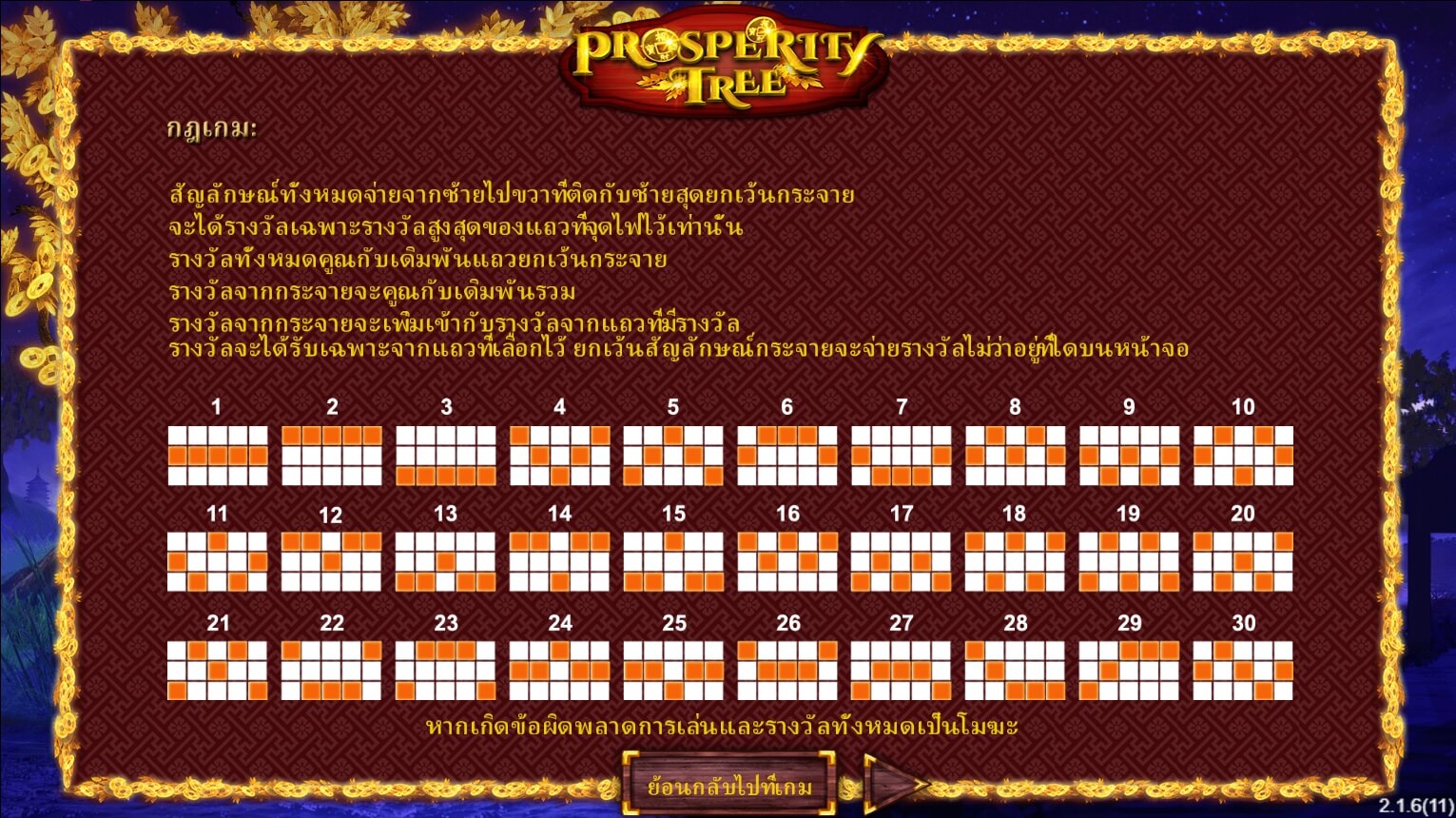 Prosperity Tree แจกฟรีเครดิต Superslot 888