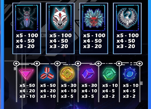 Samurai ทดลองเล่น ALLWAYSPIN ค่าย superslot 777
