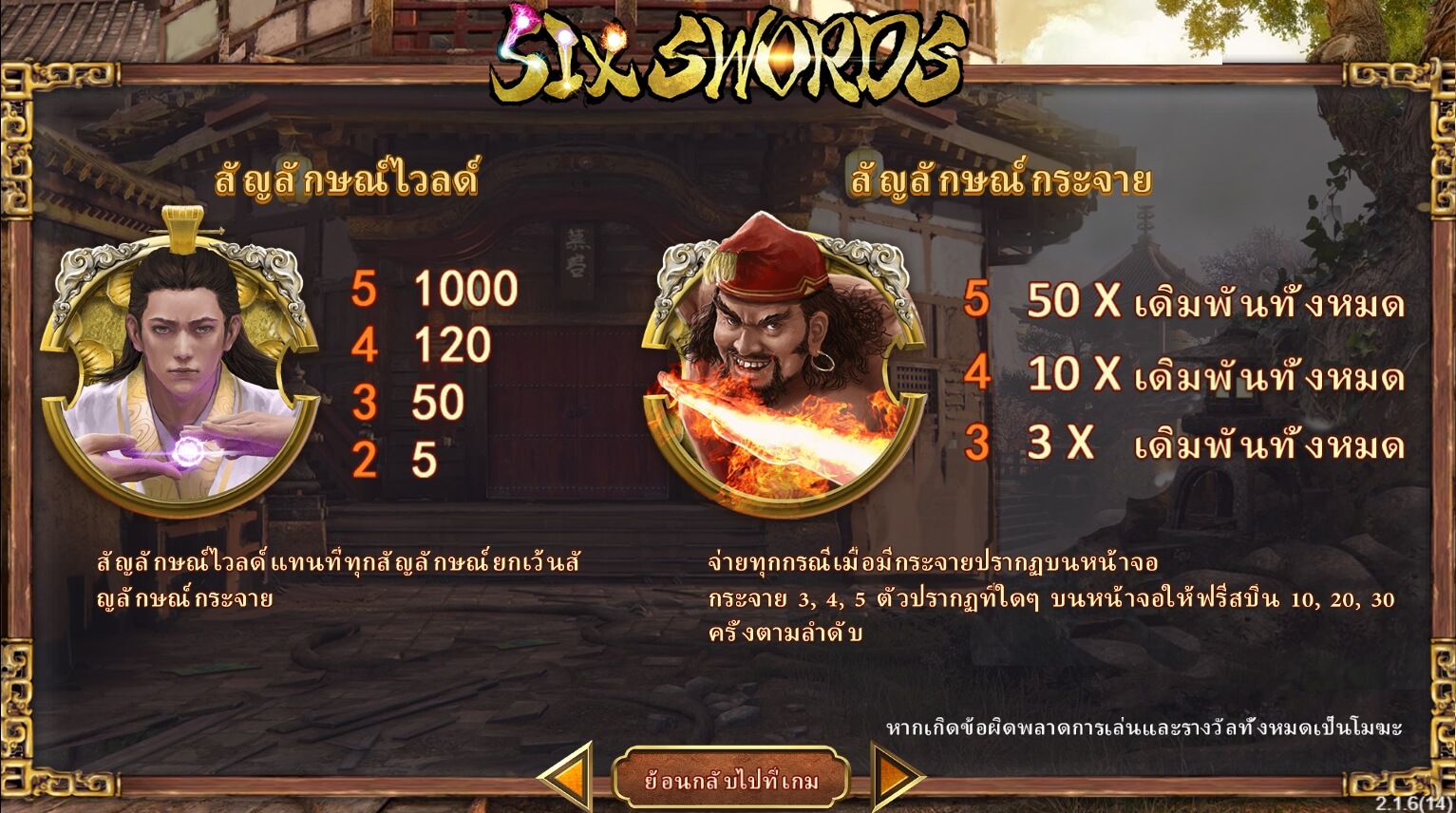 Six Sworth สมัคร Superslot 1234