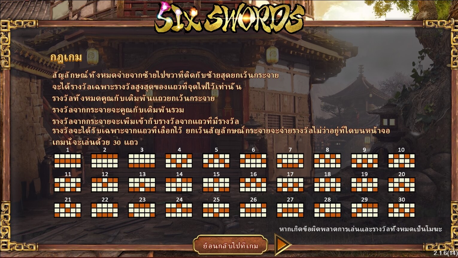 Six Sworth แจกฟรีเครดิต Superslot 888