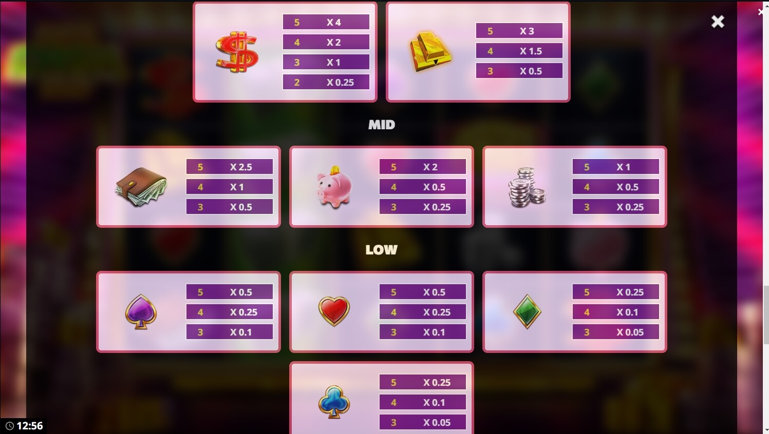 Super Cash Drop สล็อต Yggdrasil slot