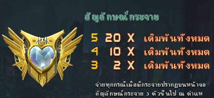 Vanessa ทางเข้าเล่น Ambsuperslot