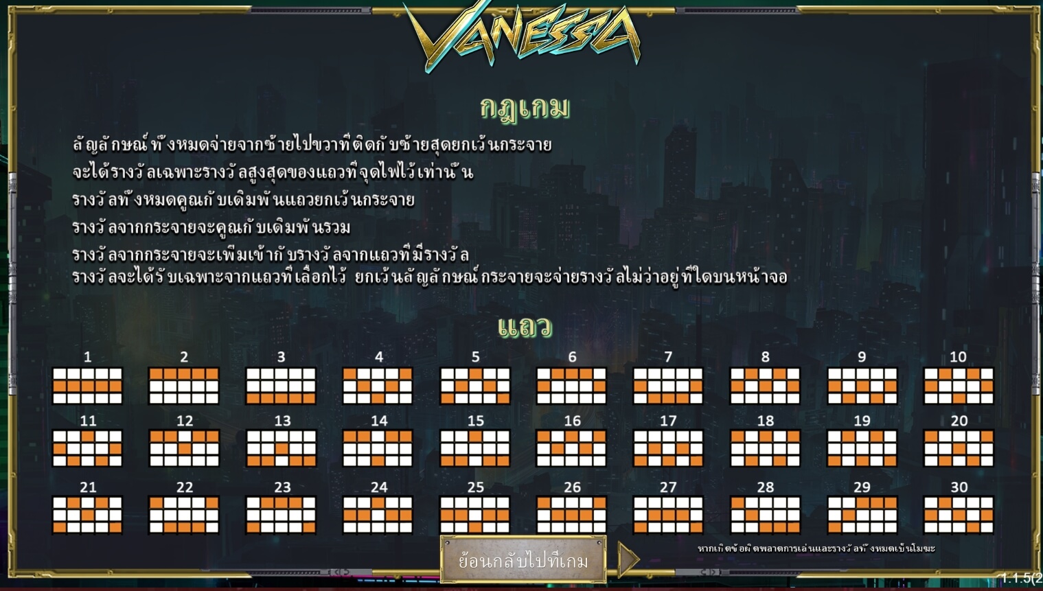 Vanessa แจกฟรีเครดิต Superslot 888