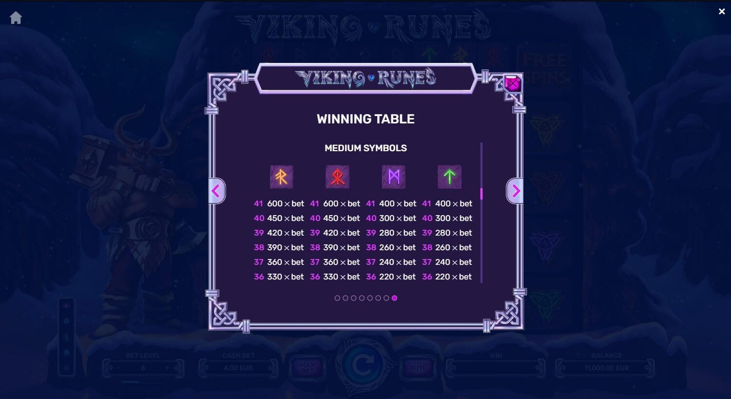 Viking Runes Yggdrasil slot demo