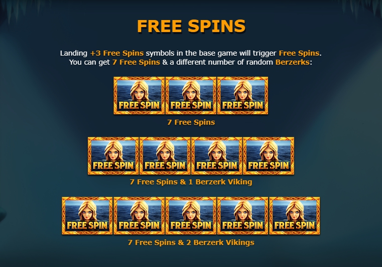 Vikings Go Berzerk Reloadedสล็อตyggdrasil ใหม่ล่าสุด