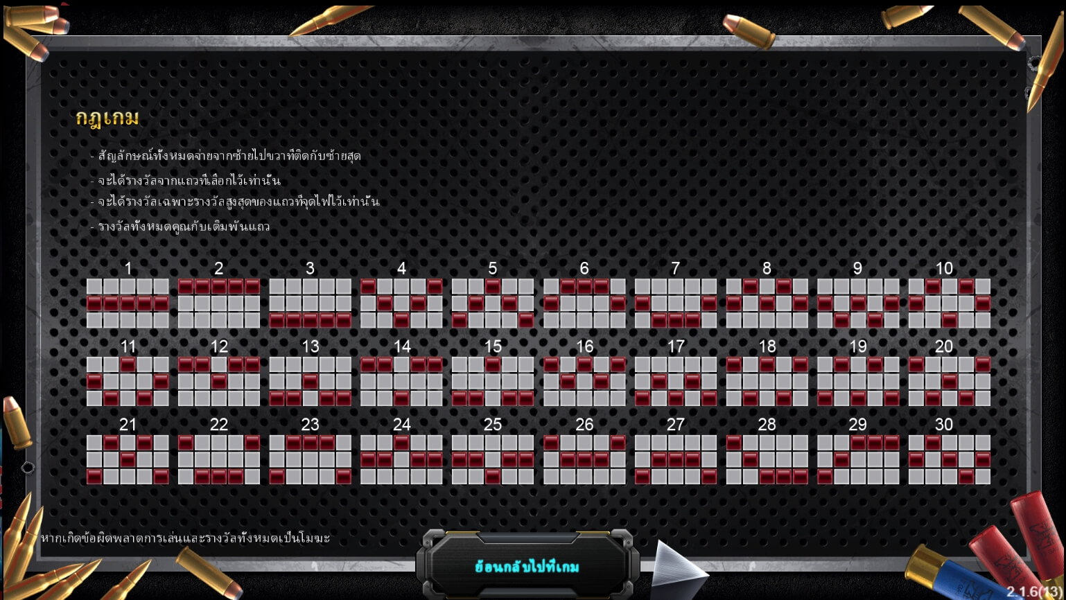 Zombie Hunter แจกฟรีเครดิต Superslot 888