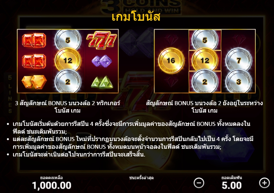 คุณสมบัติของเกมสล็อต 3 Coins Hold and Win