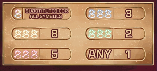 888 Tower ทดลองเล่นสล็อตค่าย ALLWAYSPIN บน ซุปเปอร์สล็อต