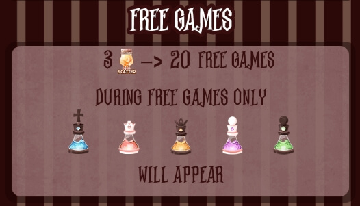 Alchemy ALLWAYSPIN SLOT เว็บ superslot 1234