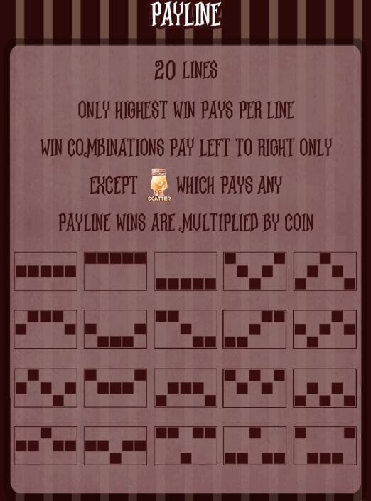 Alchemy ค่าย ALLWAYSPIN superslot เครดิตฟรี 50