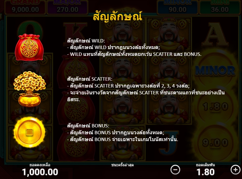 คุณสมบัติของเกมสล็อต Caishen Wealth Hold and Win
