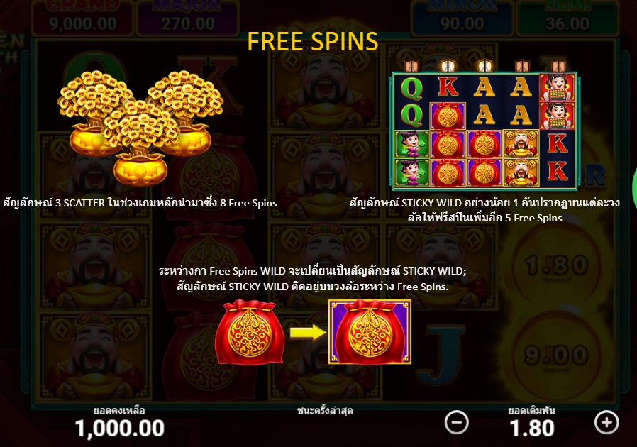 คุณสมบัติของเกมสล็อต Caishen Wealth Hold and Win