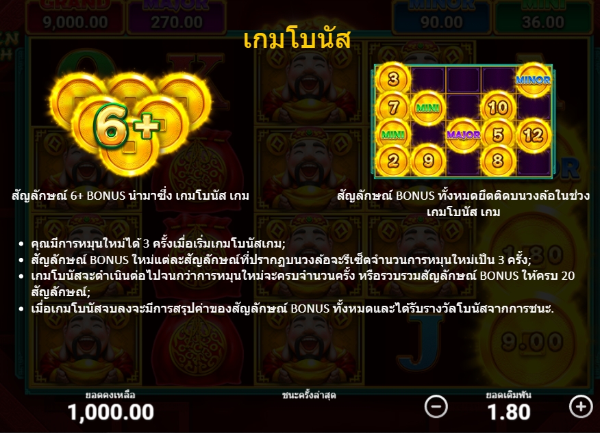 คุณสมบัติของเกมสล็อต Caishen Wealth Hold and Win