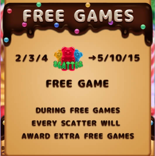 Crazy Candy ALLWAYSPIN SLOT เว็บ superslot 1234
