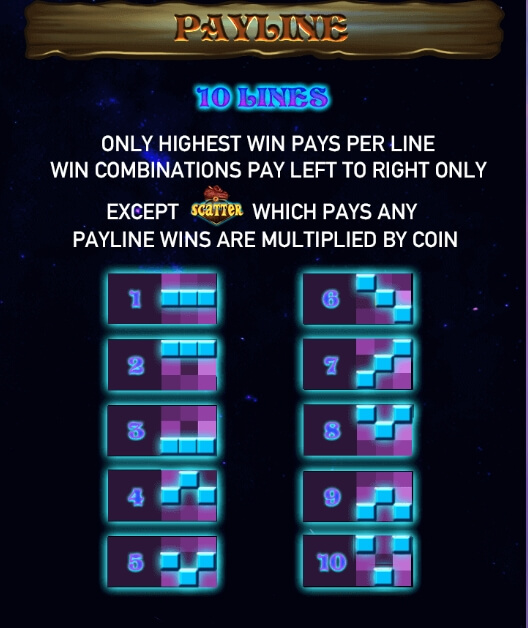 Daidng ค่าย ALLWAYSPIN superslot เครดิตฟรี 50