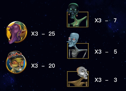 Daidng ทดลองเล่น ALLWAYSPIN ค่าย superslot 777