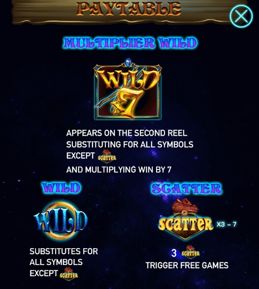 Daidng ทดลองเล่นสล็อตค่าย ALLWAYSPIN บน ซุปเปอร์สล็อต