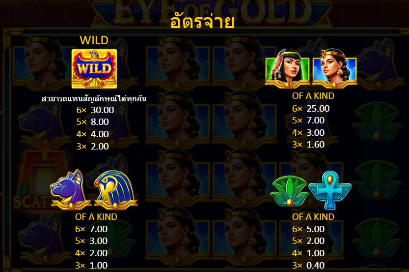 คุณสมบัติของเกมสล็อต Eye of Gold