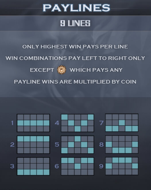 Feng Shen ค่าย ALLWAYSPIN superslot เครดิตฟรี 50