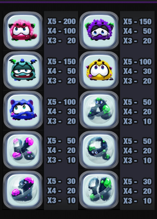 Gacha Ball ทดลองเล่น ALLWAYSPIN ค่าย superslot 777