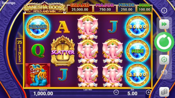 Ganesha Boost Hold and Win กฎกติกาการเล่นสล็อต BNG Slot