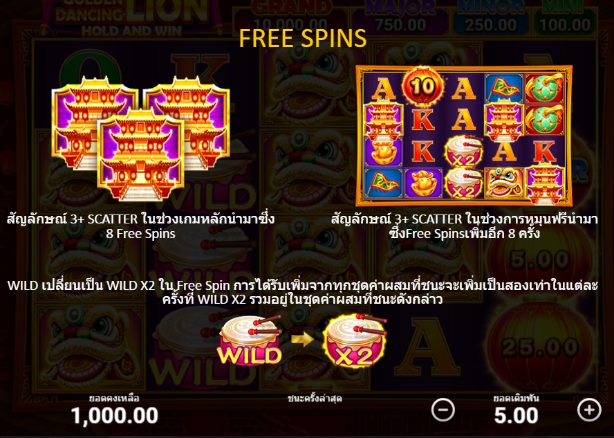 คุณสมบัติของเกมสล็อต Golden Dancing Lion Hold and Win