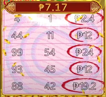 Golden Garuda ALLWAYSPIN SLOT เว็บ superslot 1234