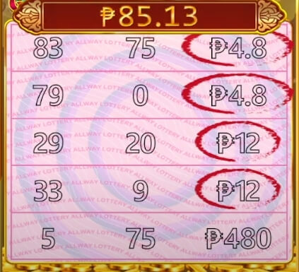 Golden Garuda ค่าย ALLWAYSPIN superslot เครดิตฟรี 50