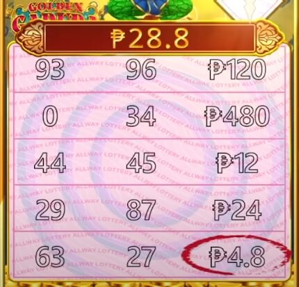 Golden Garuda ทดลองเล่นสล็อตค่าย ALLWAYSPIN บน ซุปเปอร์สล็อต