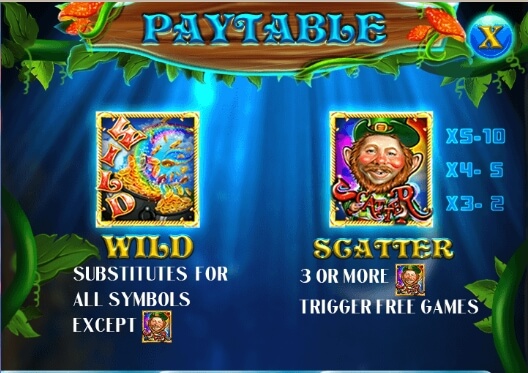 Green Leprechaun demo slot pg soft