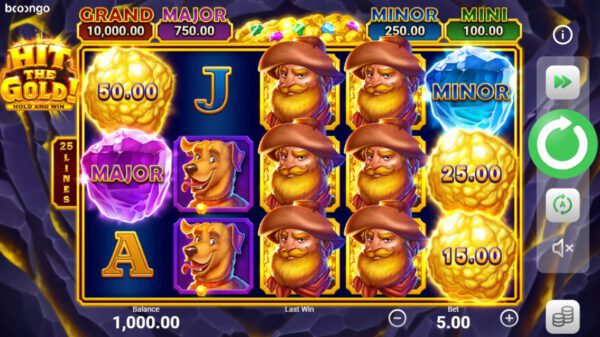 Hit The Gold Hold and Win กฎกติกาการเล่นสล็อต BNG Slot