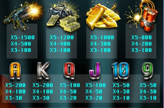 It's Payday ทดลองเล่น ALLWAYSPIN ค่าย superslot 777