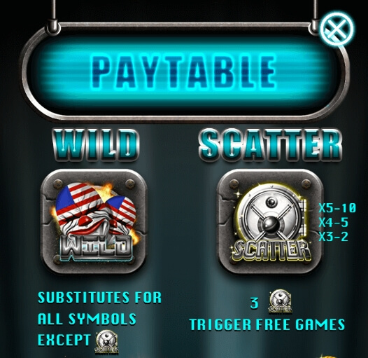 It's Payday ทดลองเล่นสล็อตค่าย ALLWAYSPIN บน ซุปเปอร์สล็อต