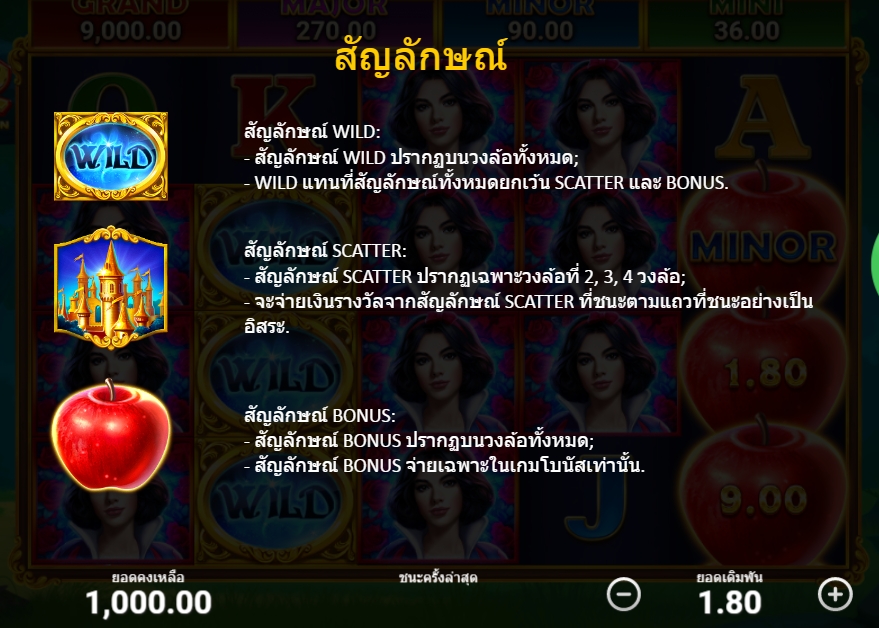 คุณสมบัติของเกมสล็อต Magic Apple 2 Hold and Win