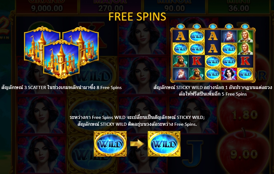 คุณสมบัติของเกมสล็อต Magic Apple 2 Hold and Win