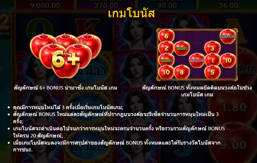 คุณสมบัติของเกมสล็อต Magic Apple 2 Hold and Win
