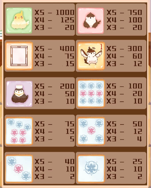 Mahjong ทดลองเล่น ALLWAYSPIN ค่า