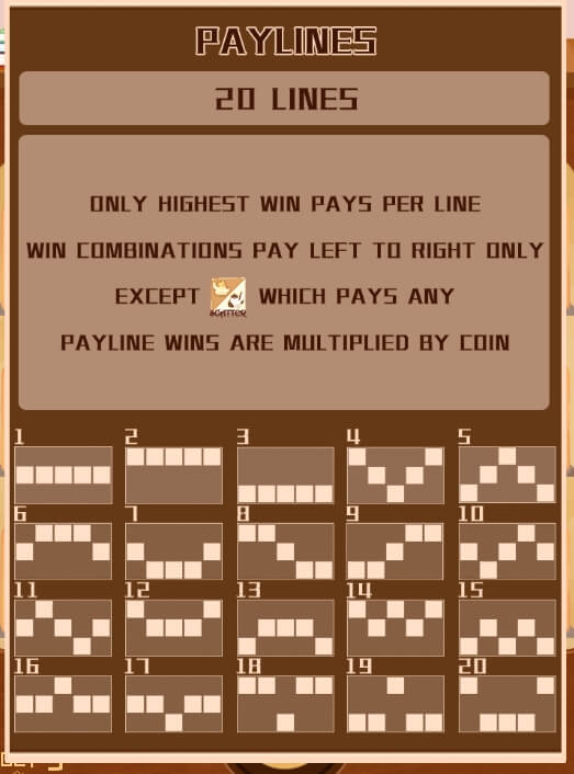 Mahjong สล็อตค่าย All Way Spin สมัคร Superslot เครดิตฟรี