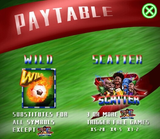 Monster Football ทดลองเล่นสล็อตค่าย ALLWAYSPIN บน ซุปเปอร์สล็อต