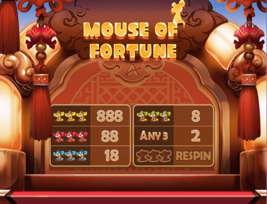 Mouse of fortune ทดลองเล่น ALLWAYSPIN ค่าย superslot 777