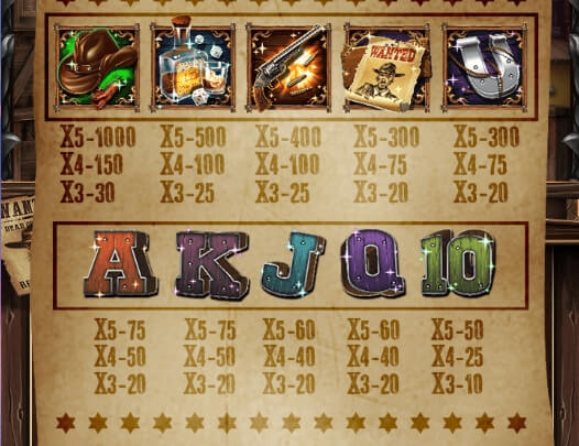 Outlaw Legend ทดลองเล่น ALLWAYSPIN ค่าย superslot 777