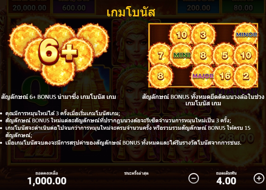 คุณสมบัติของเกมสล็อต Queen Of The Sun Hold and Win