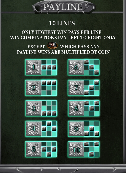 Ronin ค่าย ALLWAYSPIN superslot เครดิตฟรี 50
