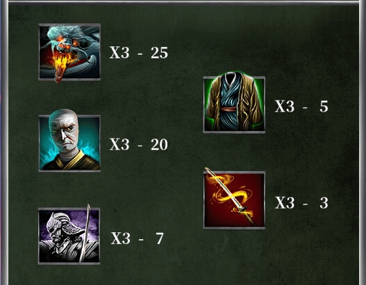 Ronin ทดลองเล่น ALLWAYSPIN ค่าย superslot 777