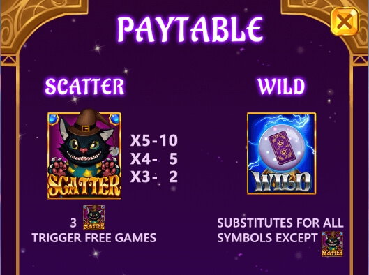 Starry Witch ทดลองเล่นสล็อตค่าย ALLWAYSPIN บน ซุปเปอร์สล็อต